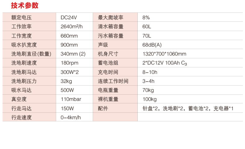 007-2022详情页C660BT-Basic_12.jpg