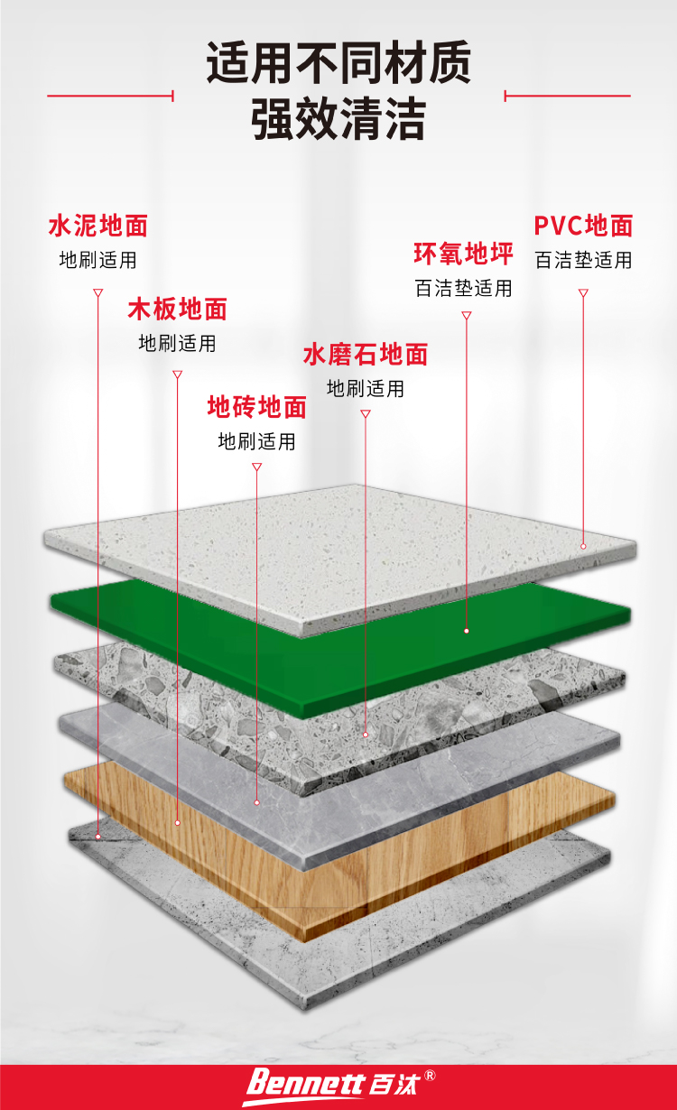 S510BT详情页切片 (16).jpg