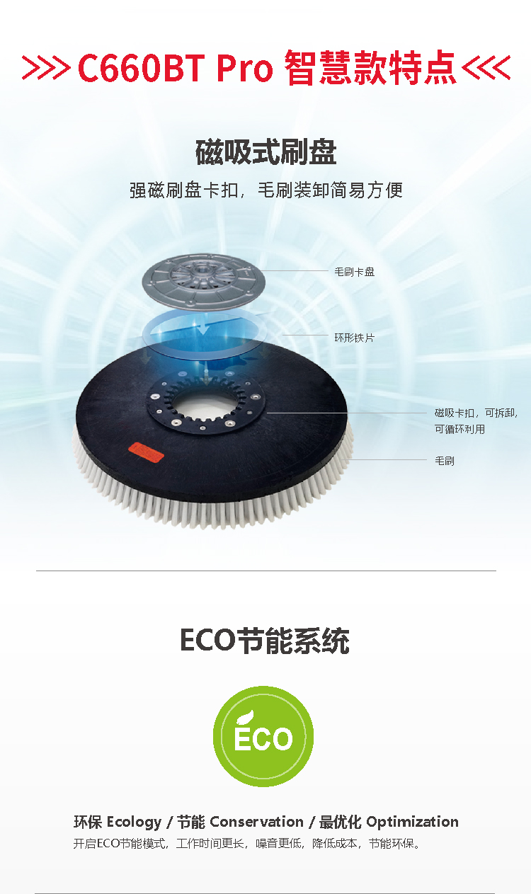 全自动双刷-C660BT详情页切片 (11).jpg